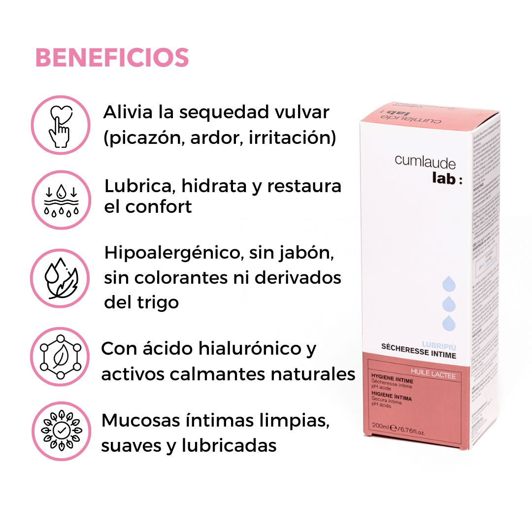 HIGIENE NTIMA LUBRIPI: Sequedad de genitales externos. | Dra Lovera
