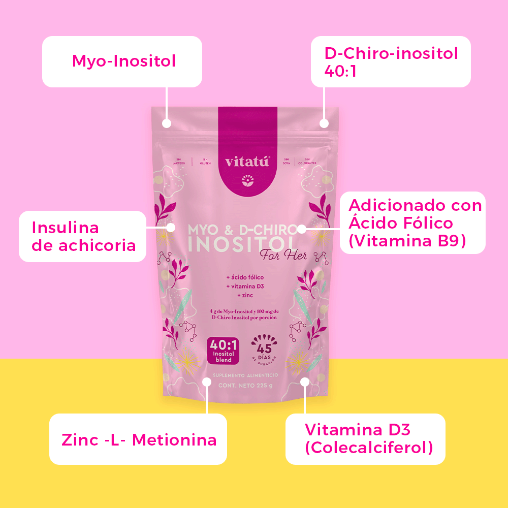 Myo & D-Chiro Inositol VITATÚ: Regulador hormonal