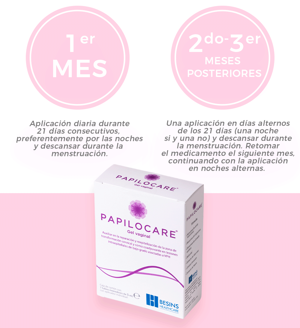 PAPILOCARE GEL VAGINAL: Tratamiento de VPH.